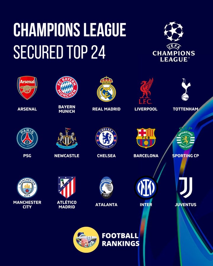 开云体育官网-15队确定进入淘汰赛：枪手拜仁锁16强，皇萨车军城等队至少附加赛